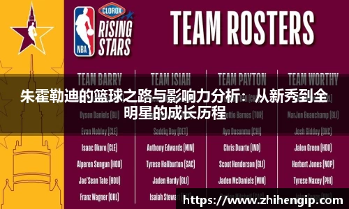 yy易游朱霍勒迪的篮球之路与影响力分析：从新秀到全明星的成长历程